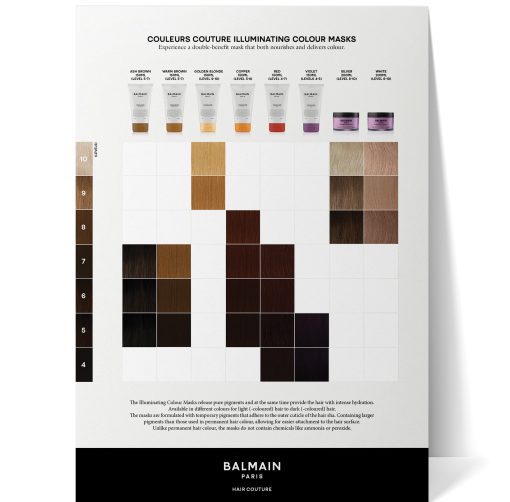 BALMAIN HAIR Kirkastava naamio: TUHKANRUSKEA / Illuminating ASH Brown Hair Mask 150ml - Image 4